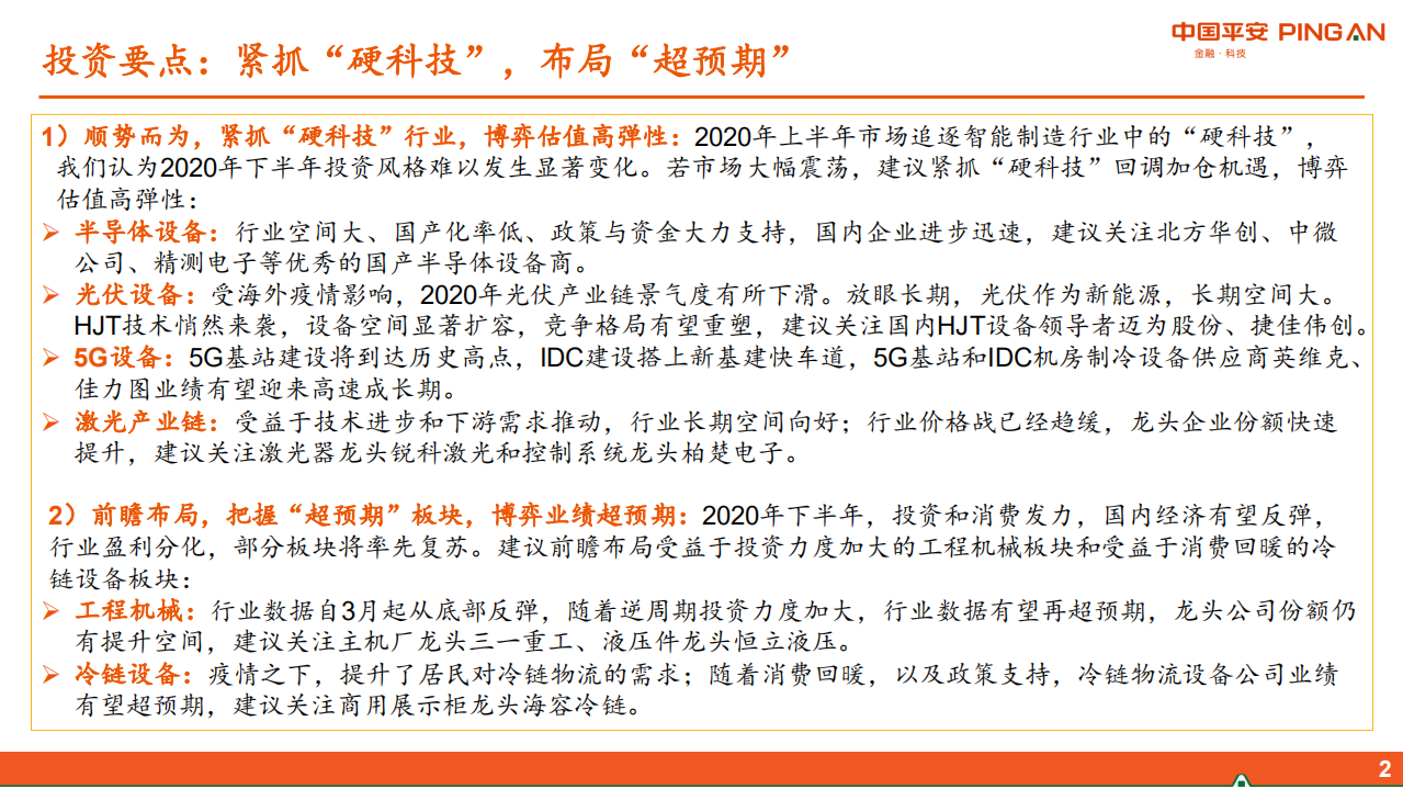 智能制造行业2020年中期策略报告：紧抓&ldquo;硬科技&rdquo; ，布局&ldquo;超预期&rdquo;-20200630.pdf 第2页