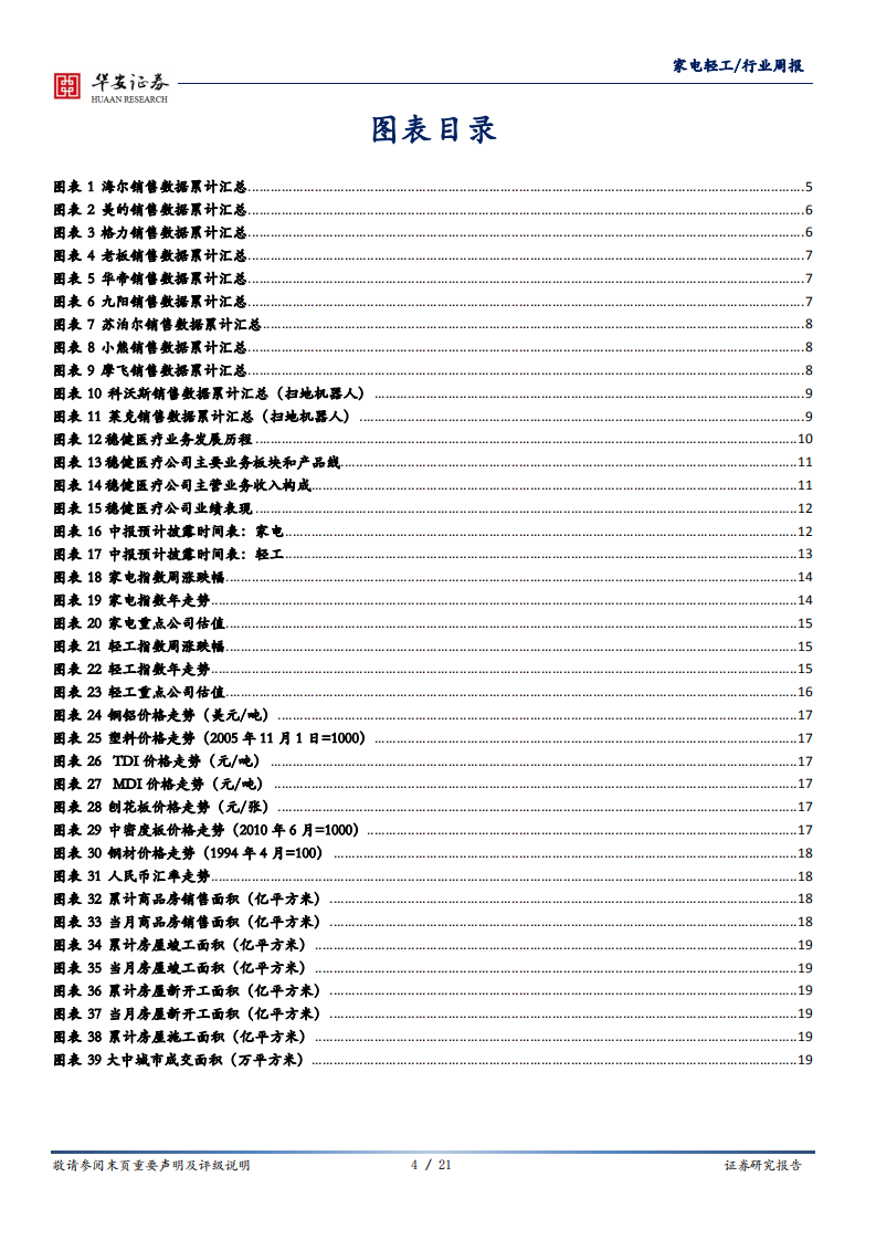 家电轻工行业：紧握地产和新消费两条投资主线，全棉时代母公司IPO过会-20200727.pdf 第4页