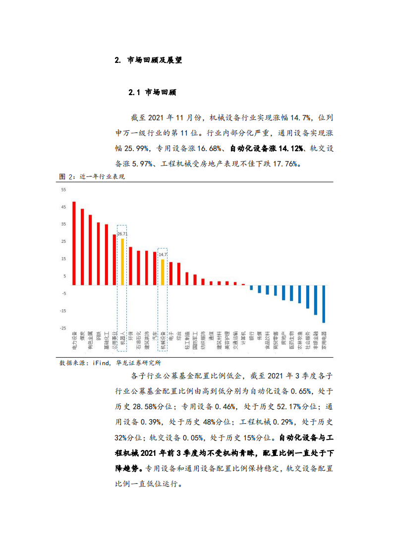 智能制造行业研究报告：激光设备高景气，机器人迎来新机遇-220107.pdf 第5页