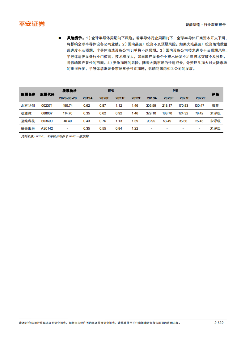 智能制造行业专题报告（八）：半导体清洗设备，筑芯片良率保障墙，看国产品牌角逐差异化-20200831.pdf 第2页