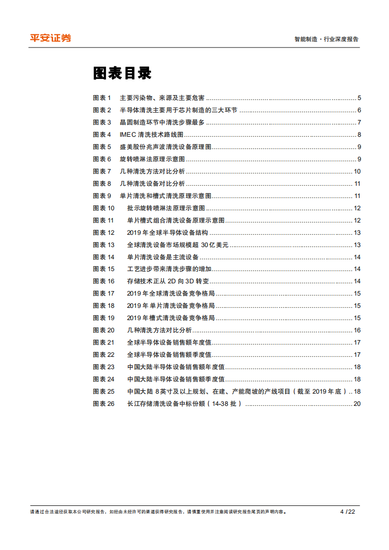 智能制造行业专题报告（八）：半导体清洗设备，筑芯片良率保障墙，看国产品牌角逐差异化-20200831.pdf 第4页