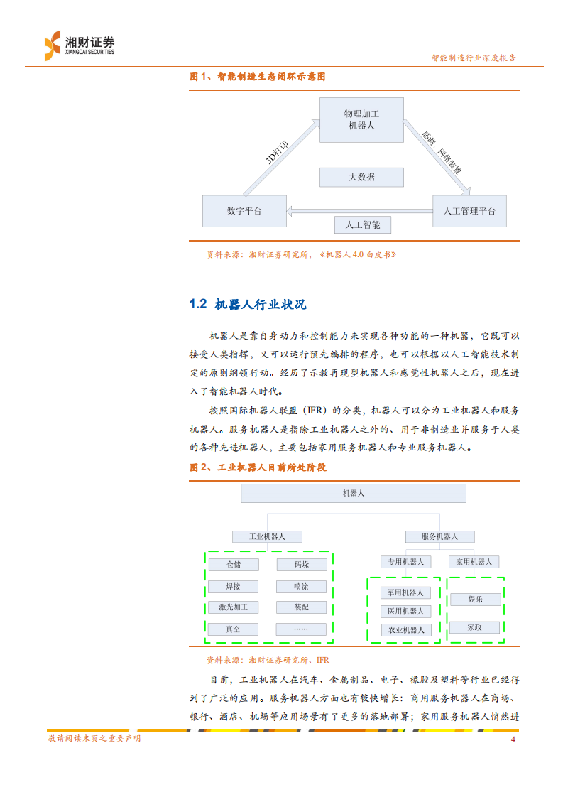 智能制造行业系列之一：工业机器人行业临近冬藏向春发拐点-191227.pdf 第6页