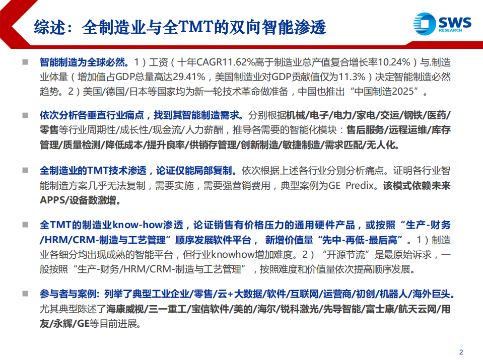 智能制造行业深度研究：全制造业与全科技、媒体和通信的双向智能渗透-191210.pdf 第2页