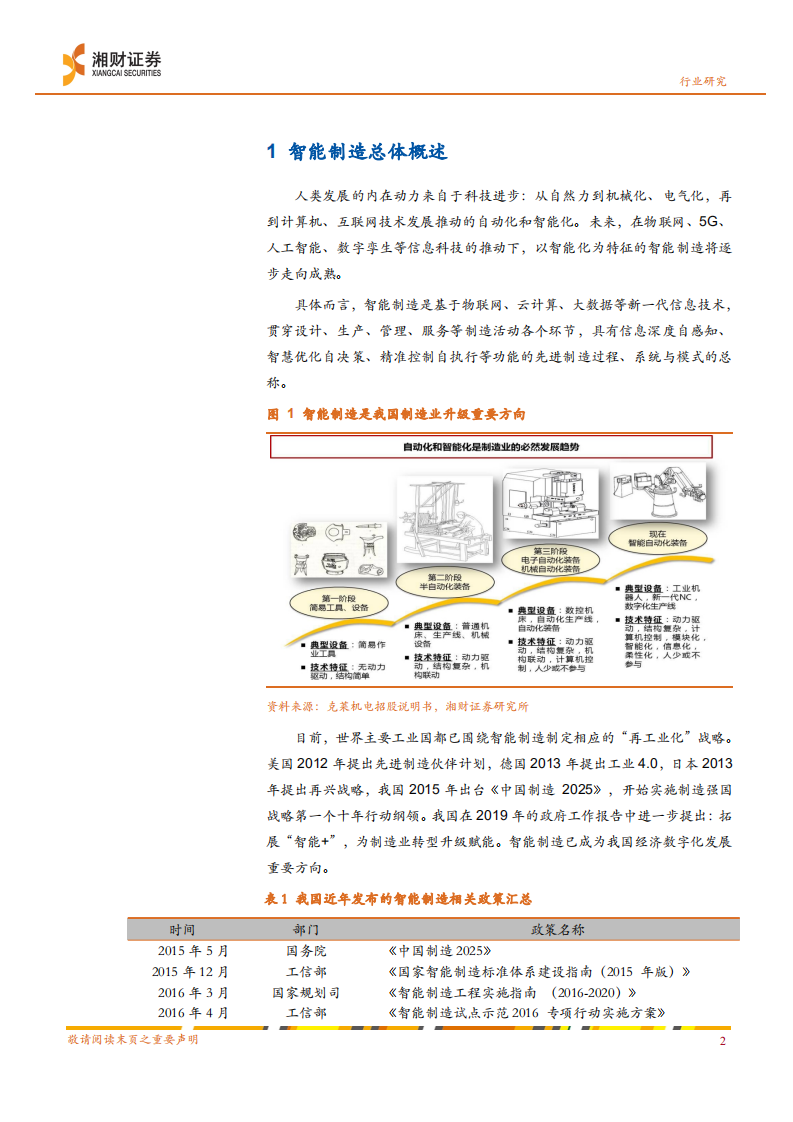 智能制造行业系列之二：智能制造重要领域汽车制造智能装备面临拐点-210324.pdf 第3页