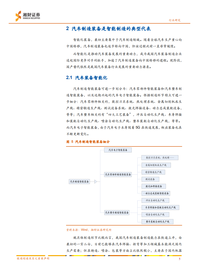 智能制造行业系列之二：智能制造重要领域汽车制造智能装备面临拐点-210324.pdf 第6页