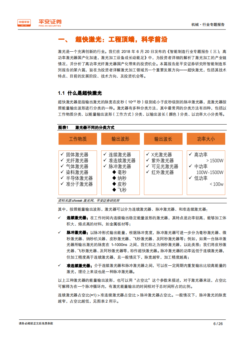 智能制造行业专题报告（六）：超快激光，能量激光领域的下一个制高点.pdf 第6页