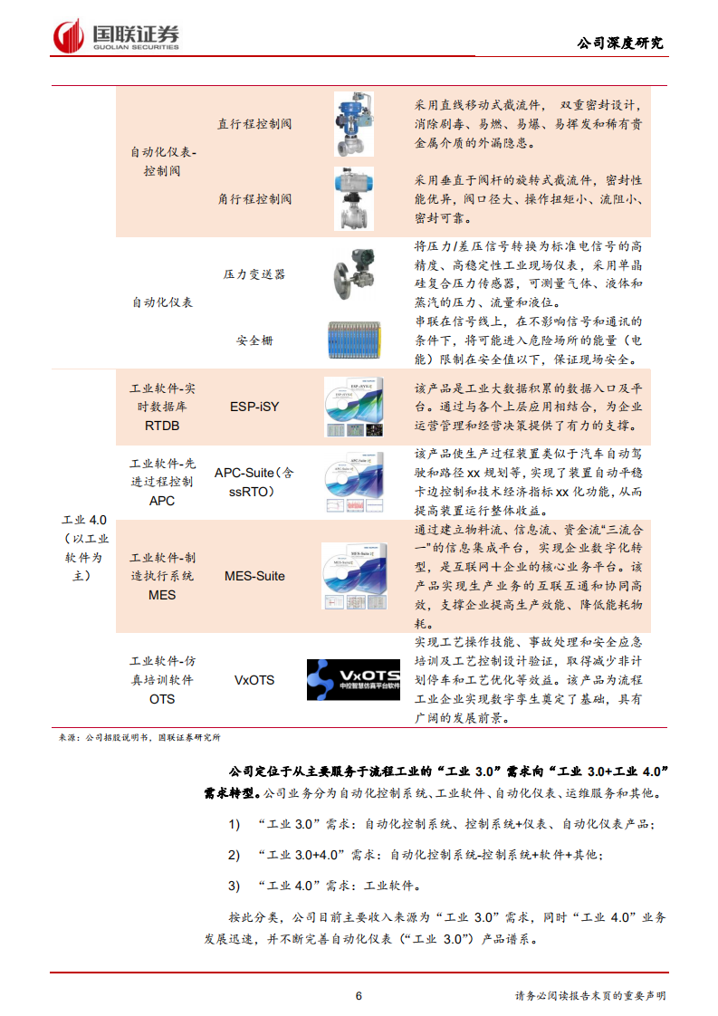 中控技术-工业4.0引领者，智能制造领域龙头-210805.pdf 第6页