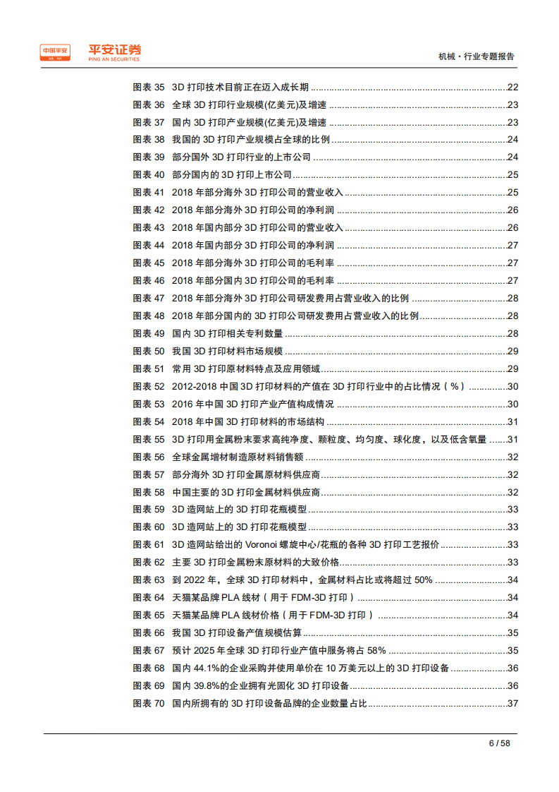 智能制造行业专题报告（七）：3D打印产业链全梳理，高成长赛道的机遇和挑战-190731.pdf 第6页