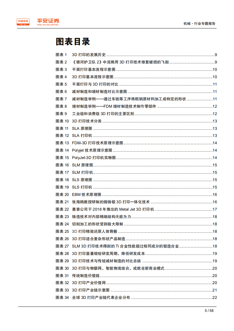 智能制造行业专题报告（七）：3D打印产业链全梳理，高成长赛道的机遇和挑战-190731.pdf 第5页