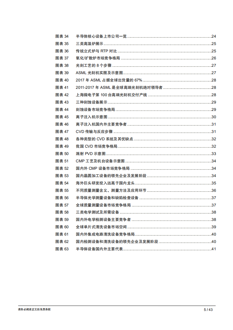 智能制造行业专题报告（四）：半导体设备，十数年终日乾乾，大潮涌起或跃在渊-180928.pdf 第5页