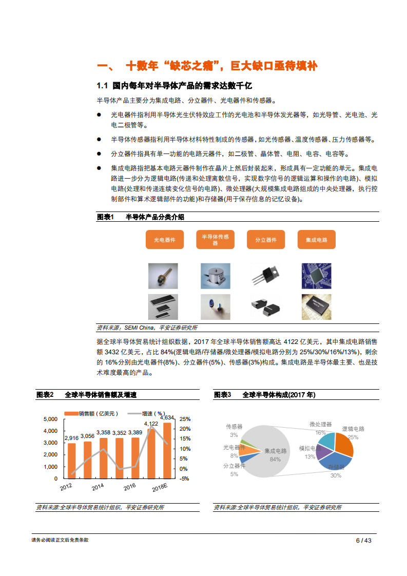 智能制造行业专题报告（四）：半导体设备，十数年终日乾乾，大潮涌起或跃在渊-180928.pdf 第6页