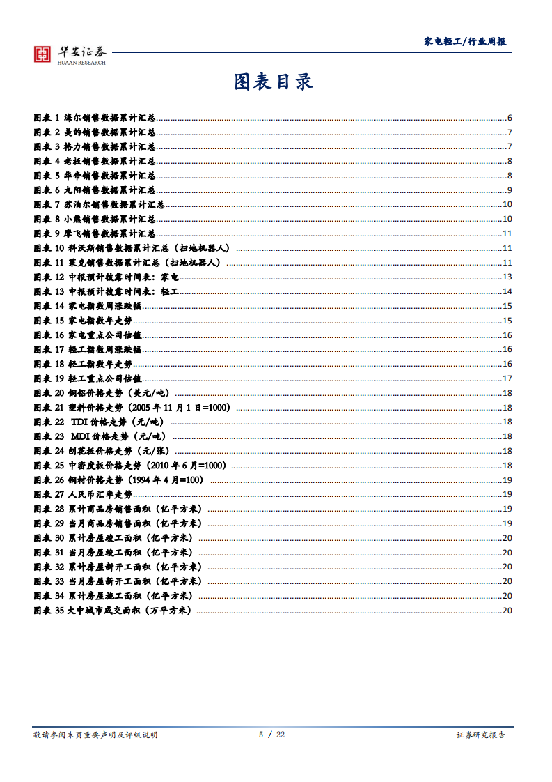 家电轻工行业：小家电中报如期表现优异，关注白卡纸涨价，持续推荐地产后周期-20200824.pdf 第5页
