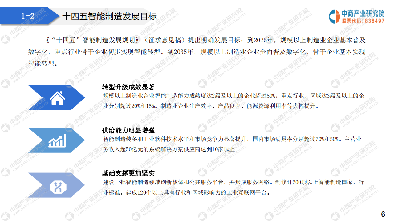 中商文库：2021&ldquo;十四五&rdquo;中国智能制造行业市场前景及投资研究报告.pdf 第6页