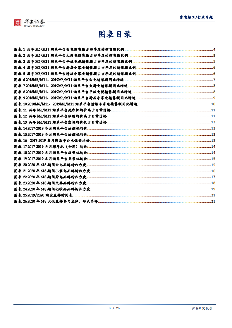 家电轻工行业专题：从历史数据和预售情况看今年的618-200607.pdf 第3页