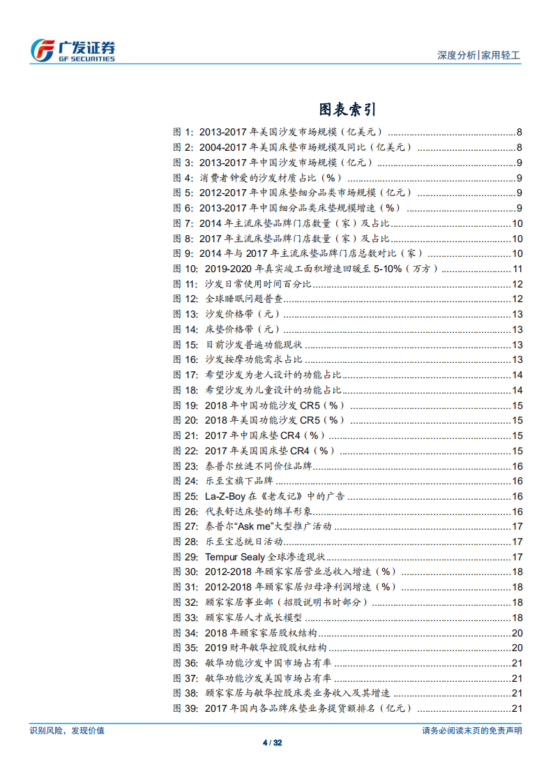 家用轻工行业：以美为鉴，观软体巨头对比与成长之路-190729.pdf 第4页