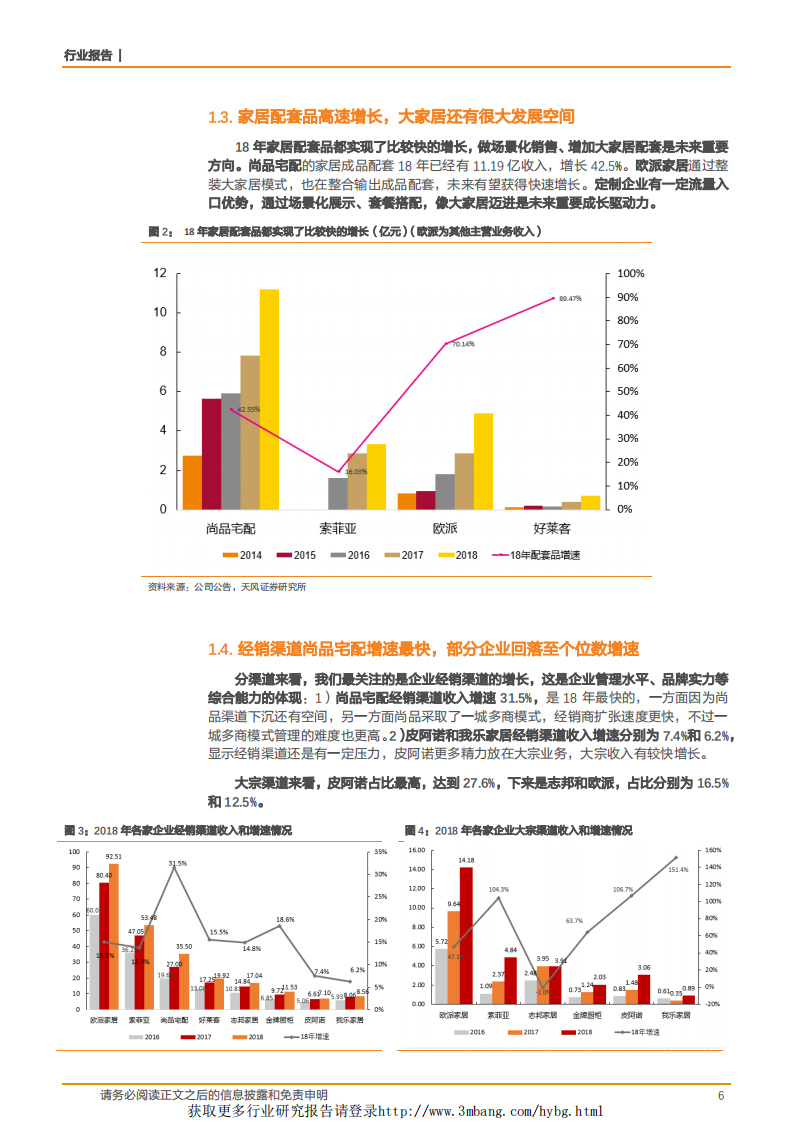 家用轻工行业定制家居2018年年报深度分析：龙头的优势都体现在何处？-190424.pdf 第6页