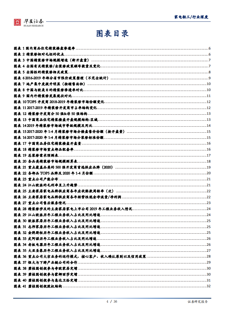 家电轻工行业深度报告：地产后周期系列报告之深度拆解家居家电精装修产业链-20200716.pdf 第4页