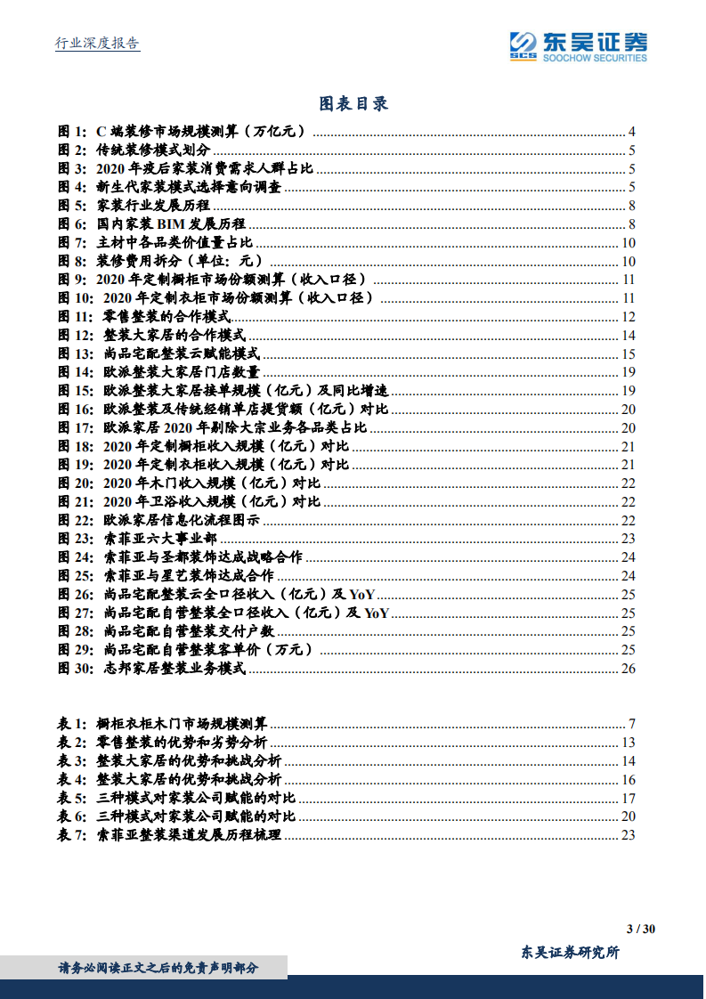 家用轻工行业深度报告：整装渠道大势所趋，头部定制企业蓄势待发-210729.pdf 第3页