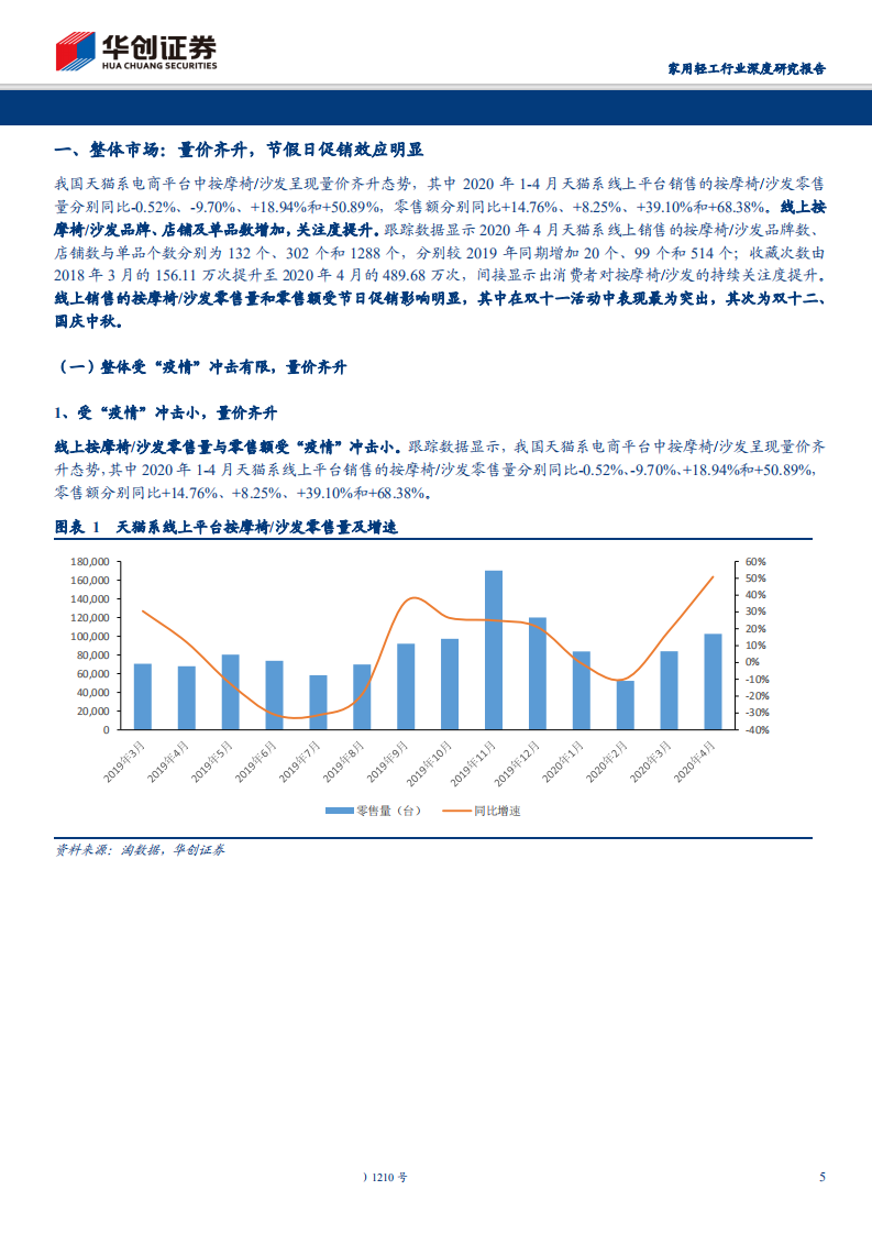 家用轻工行业深度研究报告：按摩椅消费升级在持续，技术领先企业有望长期获益-200519.pdf 第5页
