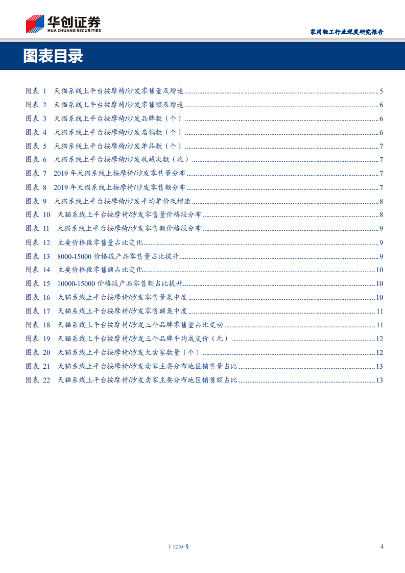 家用轻工行业深度研究报告：按摩椅消费升级在持续，技术领先企业有望长期获益-200519.pdf 第4页