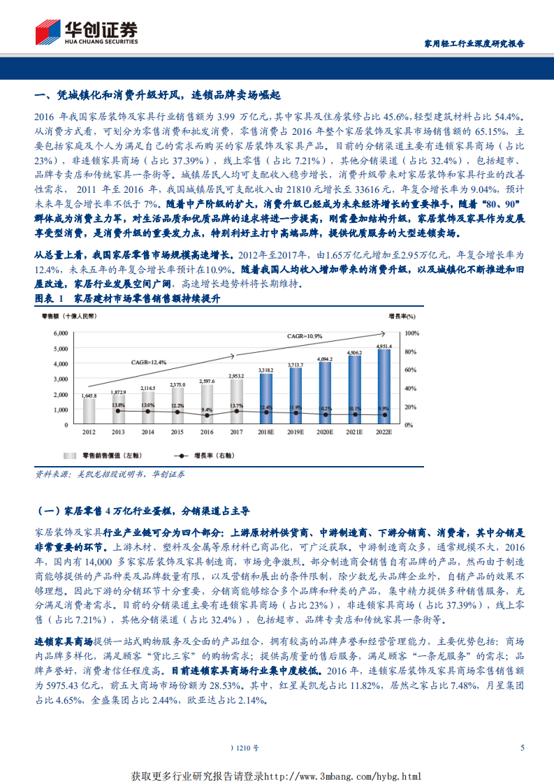 家用轻工行业品牌家居的白银时代系列报告（三）：家居卖场龙头对比，红星美凯龙vs居然之家-190331.pdf 第5页