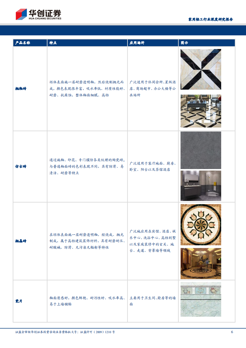 家用轻工行业深度研究报告：瓷砖龙头企业发展新机遇：精装房带来工程业务蓝海.pdf 第6页