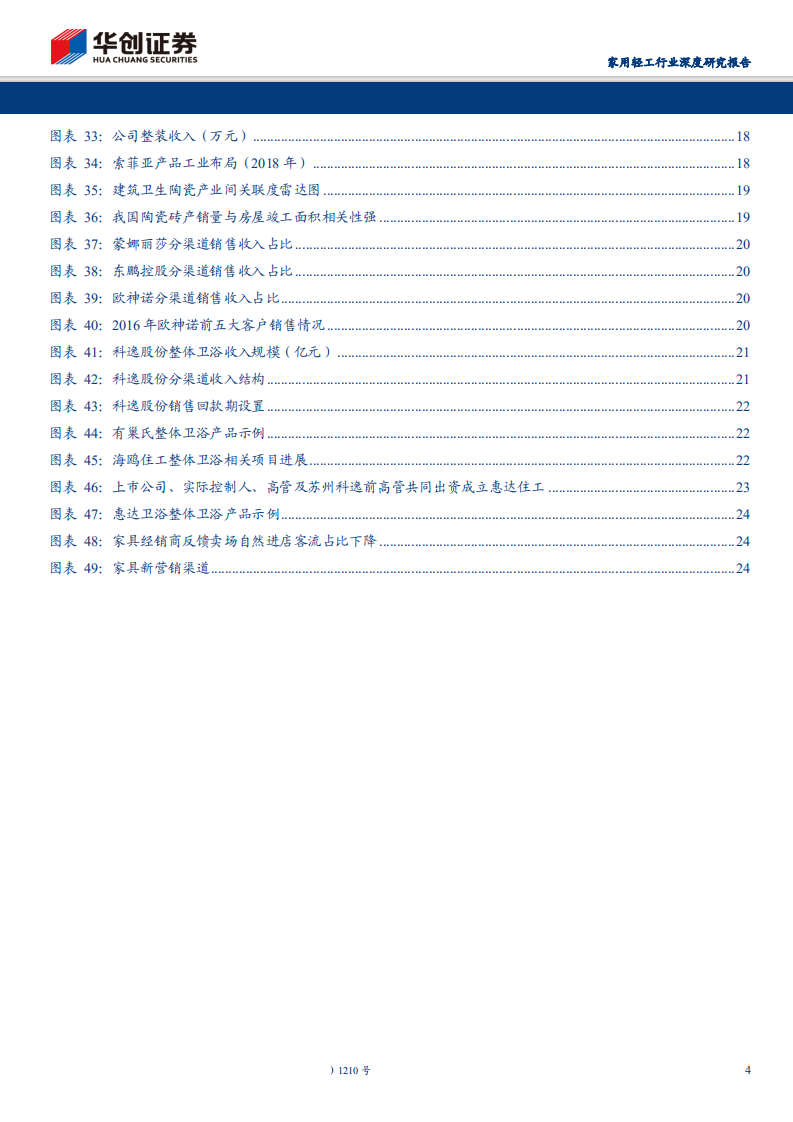 家用轻工行业深度研究报告：地产集采规模势起，家居企业挖掘新机遇-190915.pdf 第4页