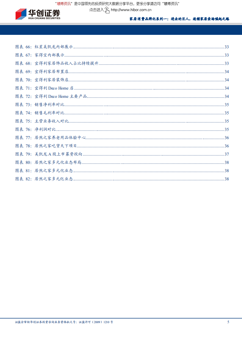 家用轻工行业家居消费品牌化系列报告：进击的巨人，连锁家居卖场崛起之路.pdf 第5页