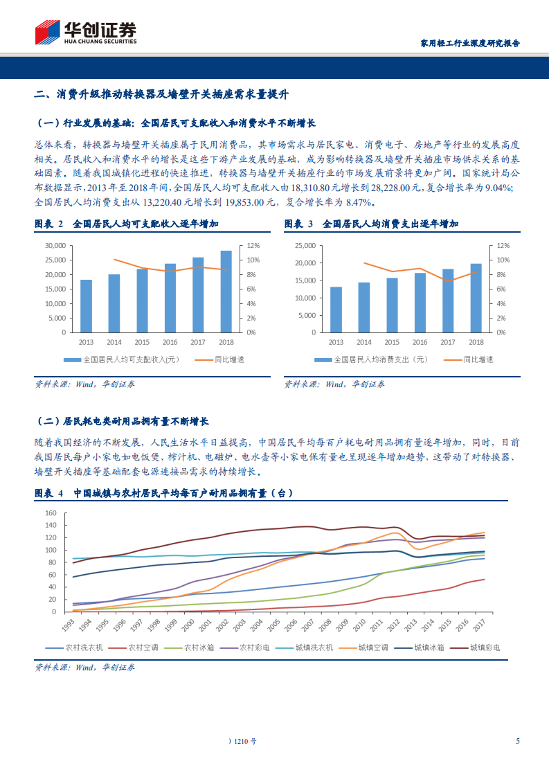 家用轻工行业深挖&ldquo;公牛&rdquo;系列报告：探究转换器与墙壁开关插座市场空间-200221.pdf 第5页