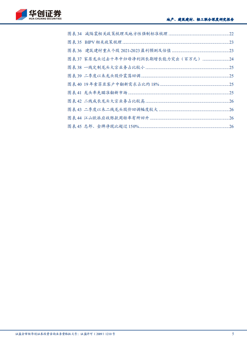 建筑装饰行业地产、建筑建材、轻工联合深度研究报告：地产链正当配置时-210816.pdf 第5页