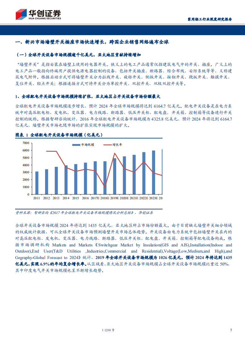 家用轻工行业深挖&ldquo;公牛&rdquo;系列报告五：重走罗格朗之路，看民电之王如何加冕-200315.pdf 第5页