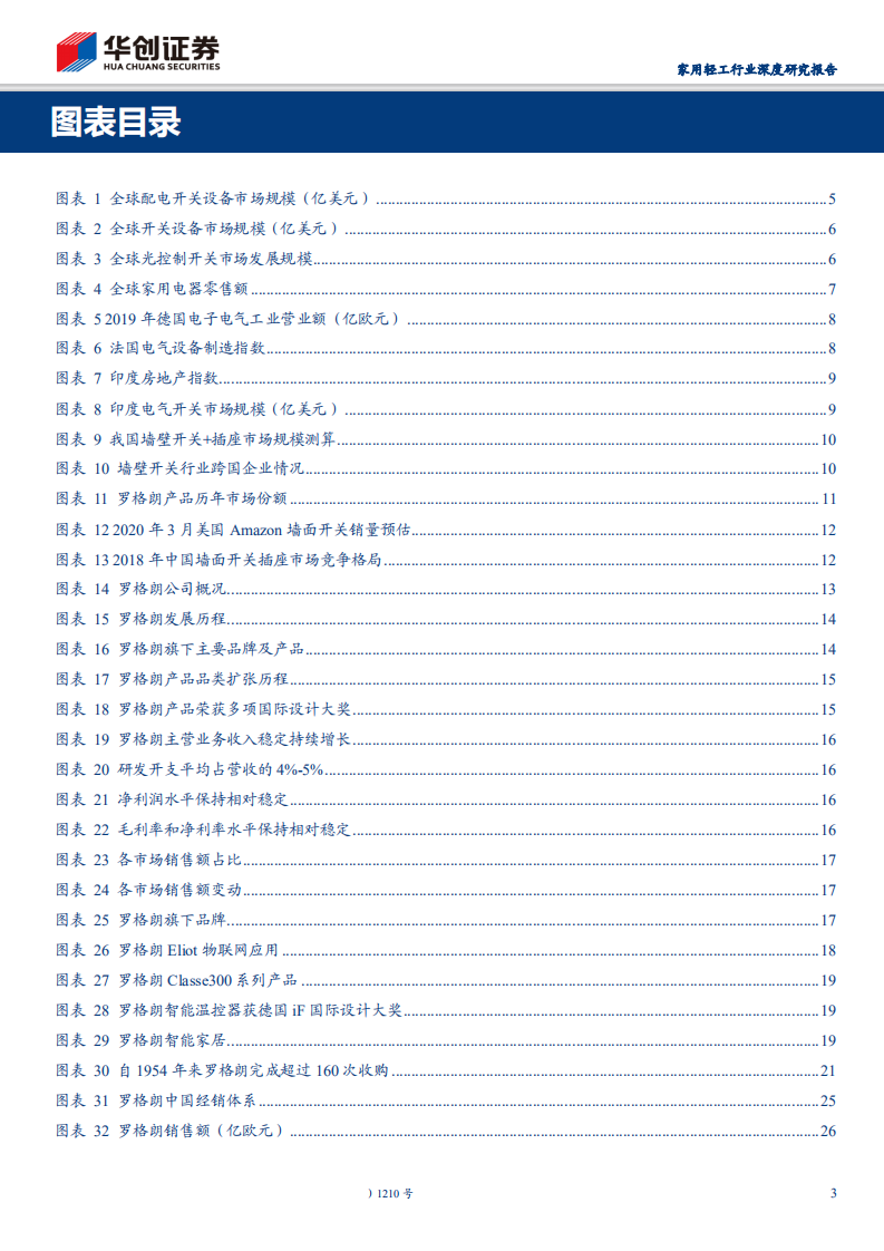 家用轻工行业深挖&ldquo;公牛&rdquo;系列报告五：重走罗格朗之路，看民电之王如何加冕-200315.pdf 第3页