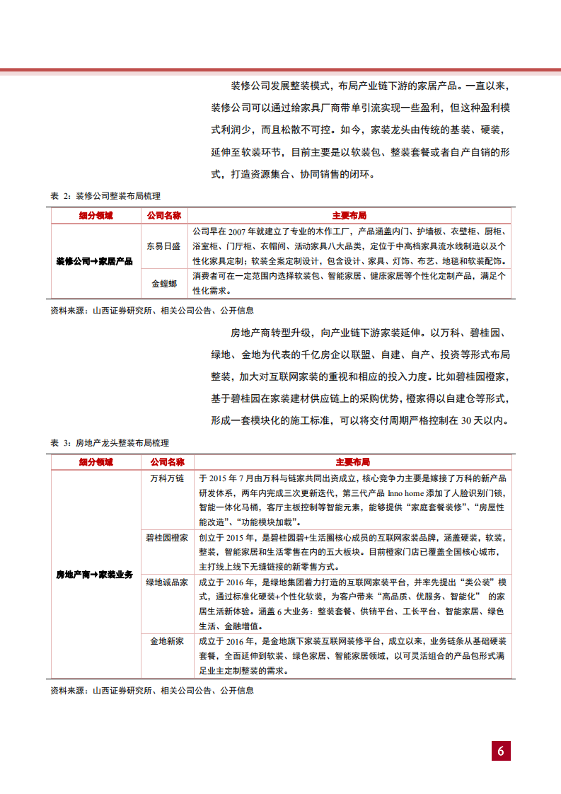 家用轻工行业整装专题报告：整装风起，从产业链视角看定制家具的隐忧和机遇-181109.pdf 第6页