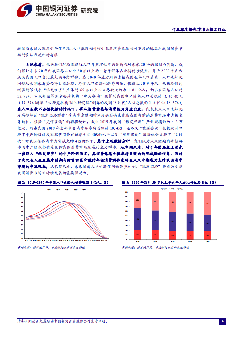 零售&轻工行业2021年度策略：坚守优质企业，把握数字化变革-2020201213.pdf 第4页
