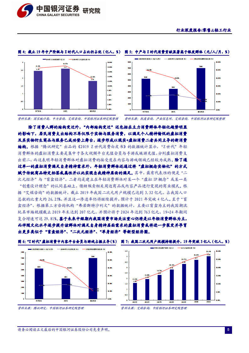 零售&轻工行业2021年度策略：坚守优质企业，把握数字化变革-2020201213.pdf 第5页