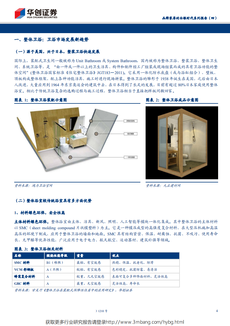 其他家用轻工行业品牌家居的白银时代系列报告（四）：行业蓝海空间广阔，整体卫浴方兴未艾-190604.pdf 第4页
