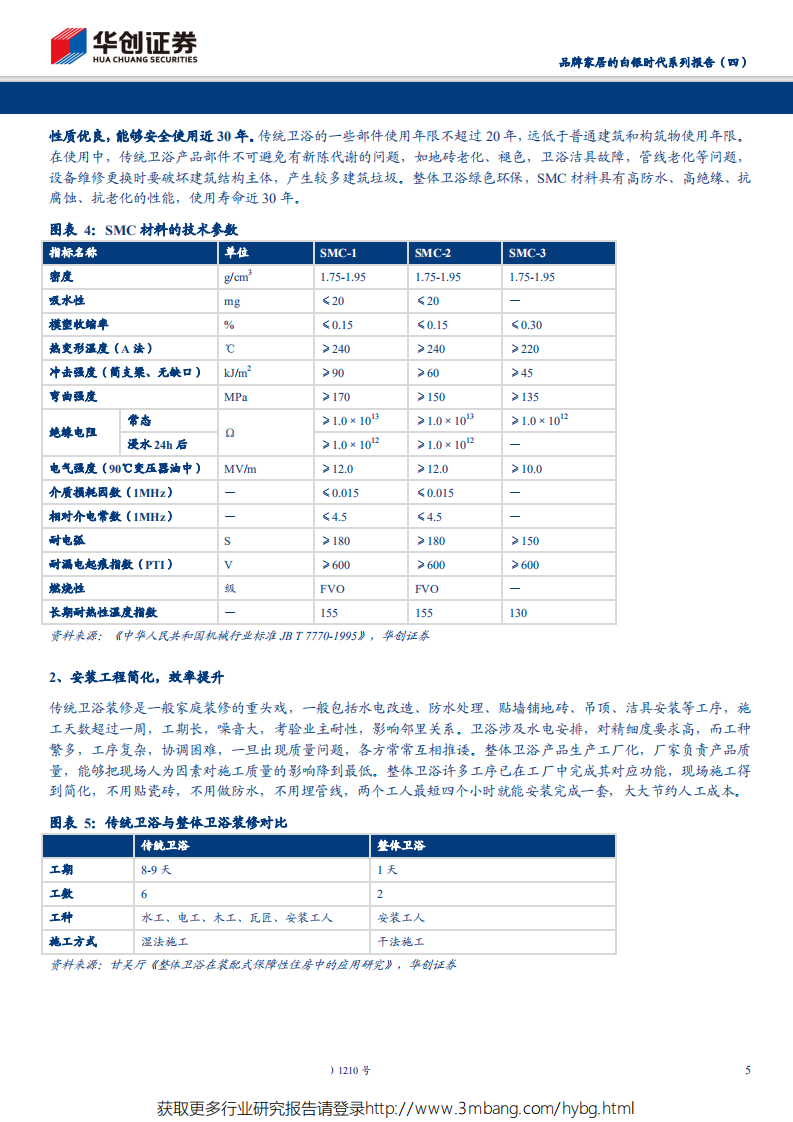 其他家用轻工行业品牌家居的白银时代系列报告（四）：行业蓝海空间广阔，整体卫浴方兴未艾-190604.pdf 第5页