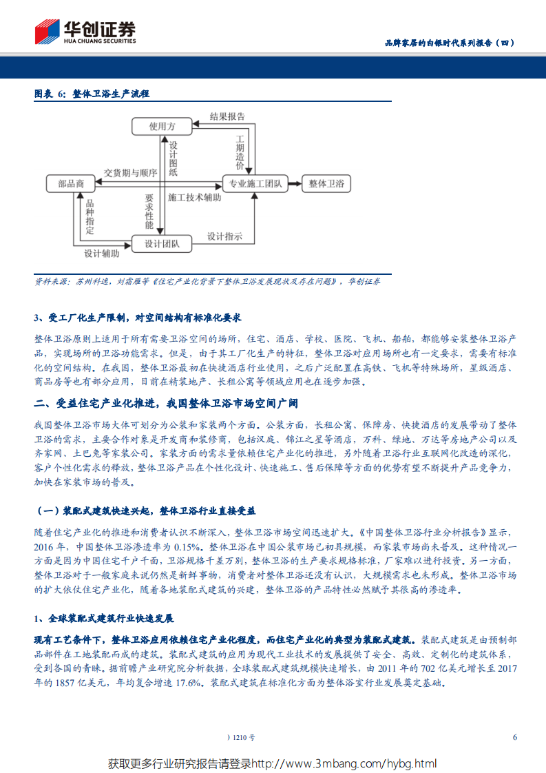 其他家用轻工行业品牌家居的白银时代系列报告（四）：行业蓝海空间广阔，整体卫浴方兴未艾-190604.pdf 第6页