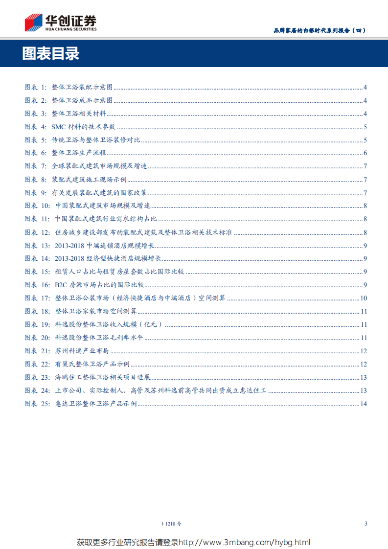 其他家用轻工行业品牌家居的白银时代系列报告（四）：行业蓝海空间广阔，整体卫浴方兴未艾-190604.pdf 第3页