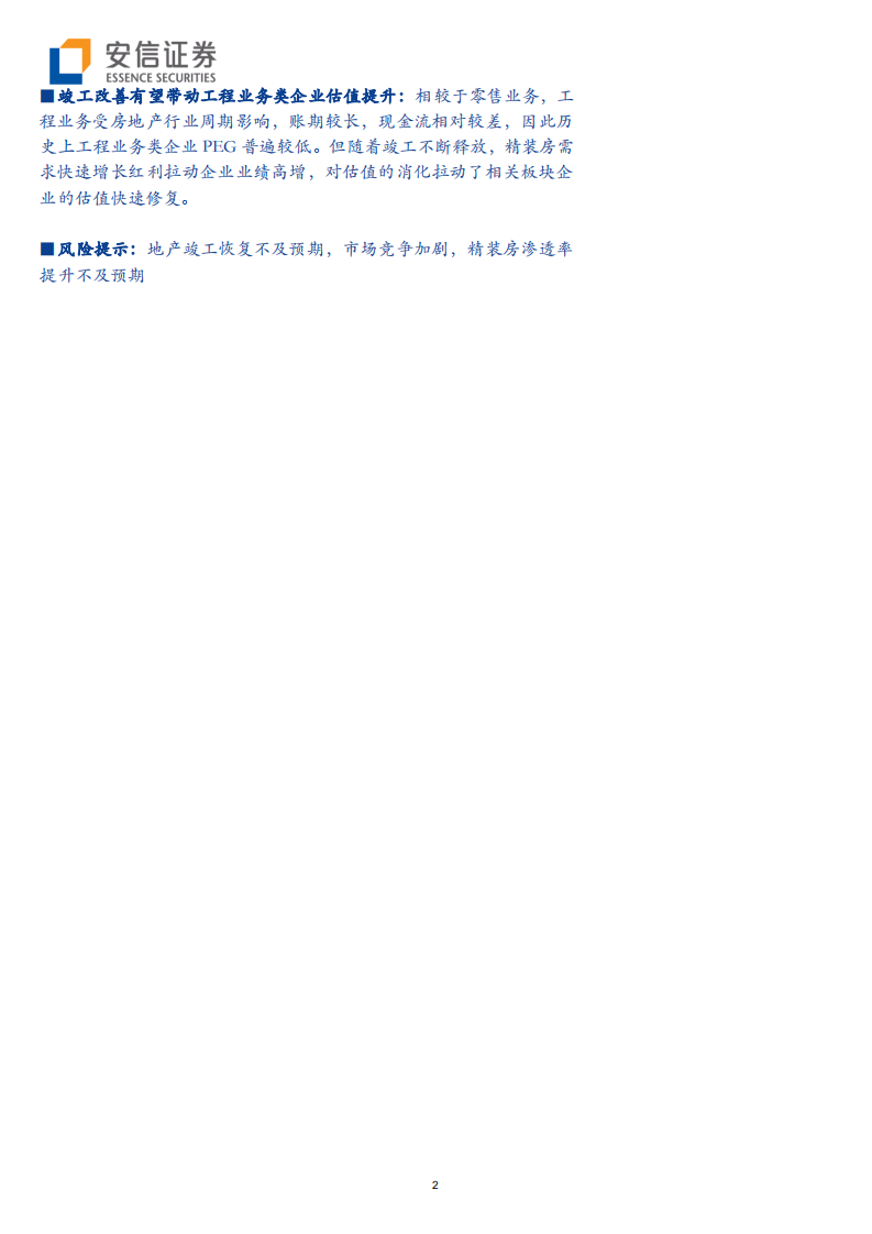 其他轻工行业：竣工回暖，把握精装房趋势下的投资机会-200527.pdf 第2页