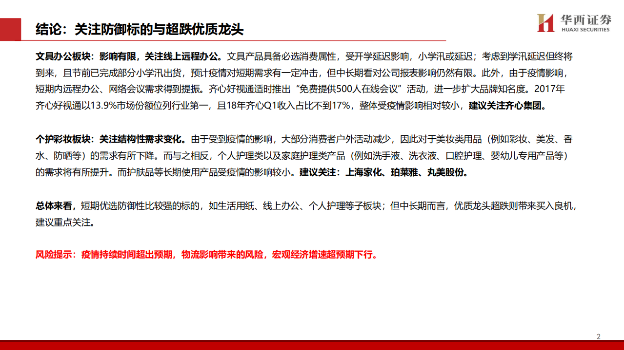 轻工＆化妆品行业专题：疫情下的复盘与演绎，关注防御标的与超跌优质龙头-200202.pdf 第3页