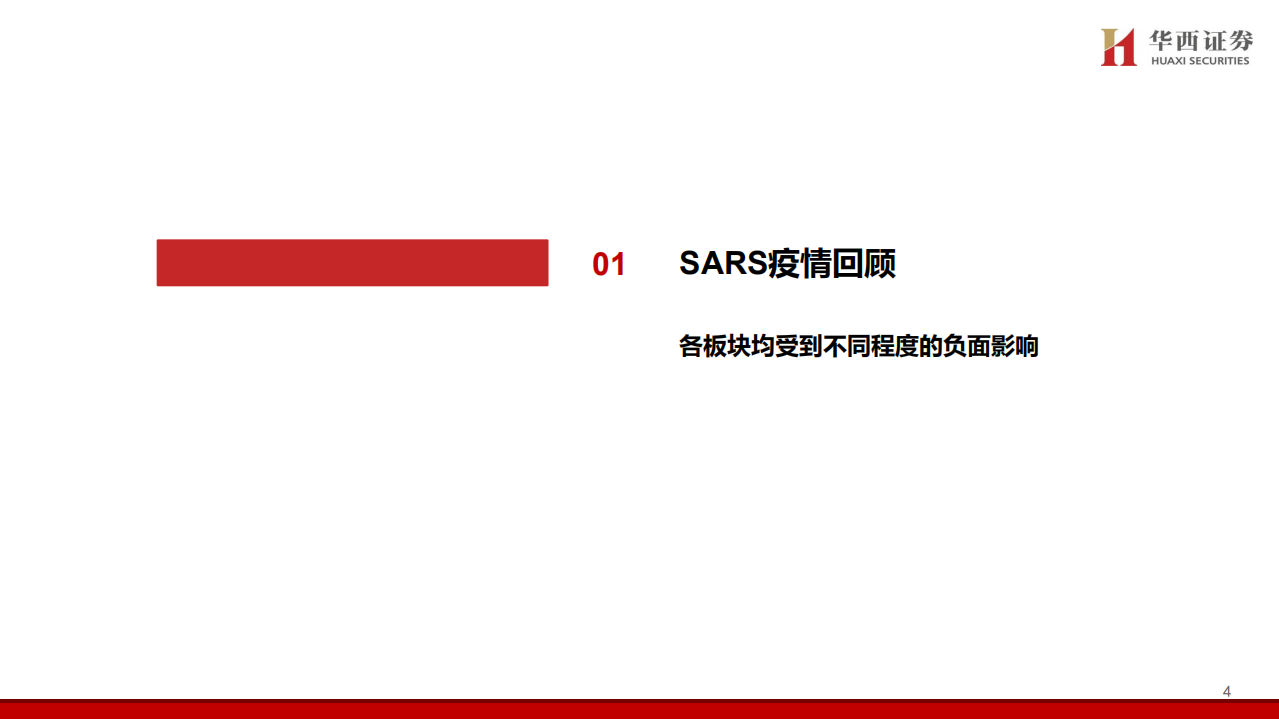 轻工＆化妆品行业专题：疫情下的复盘与演绎，关注防御标的与超跌优质龙头-200202.pdf 第5页