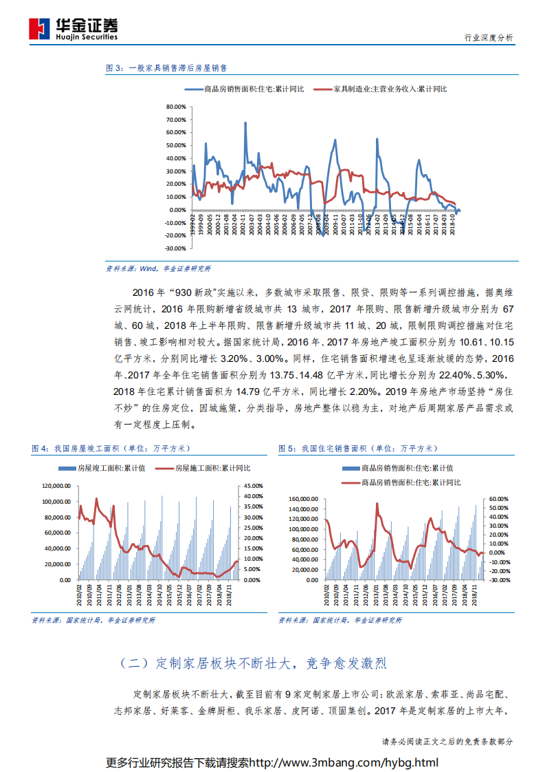 其他轻工行业：全屋定制、整装和信息化成为行业发力点-190624.pdf 第6页