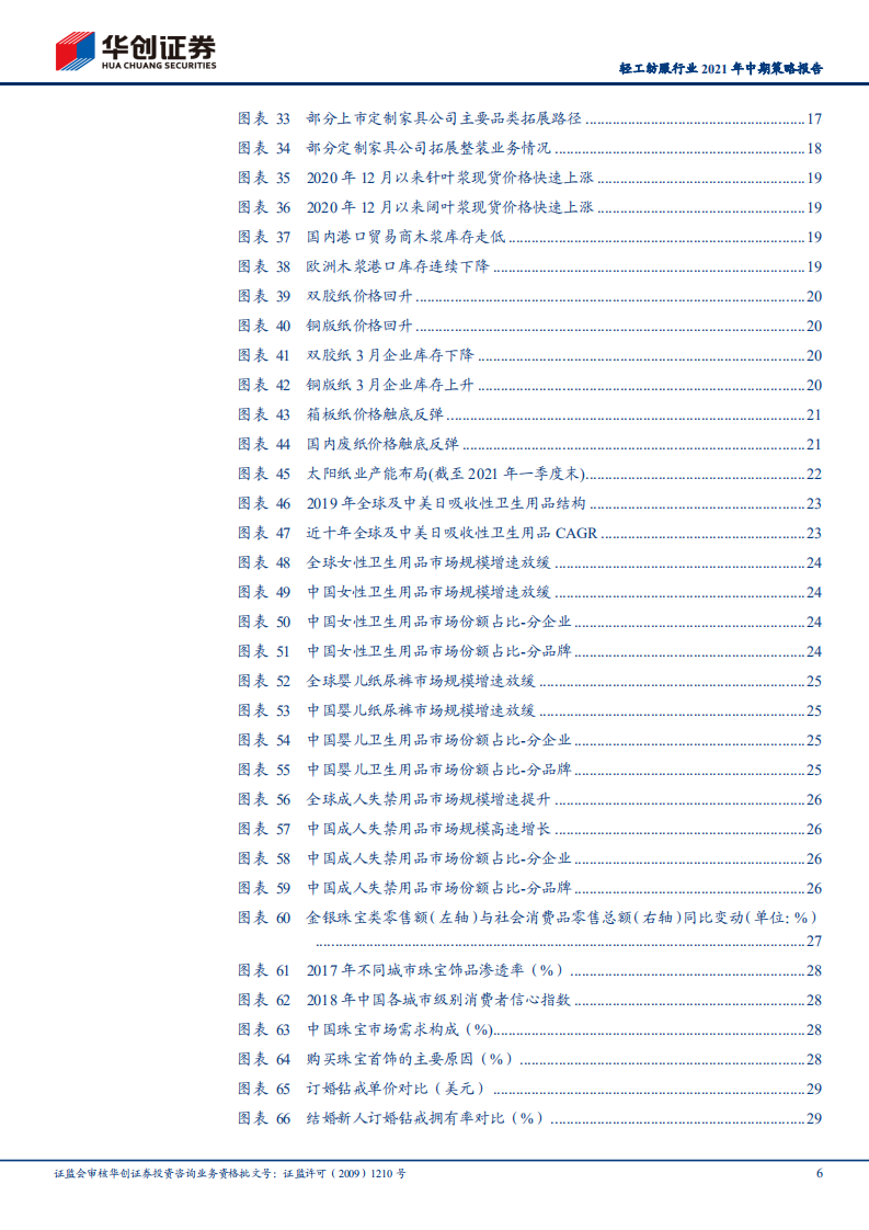 轻工纺服行业2021年中期策略报告：后疫情时代变革加速，具&alpha;属性公司实力凸显-210505.pdf 第6页