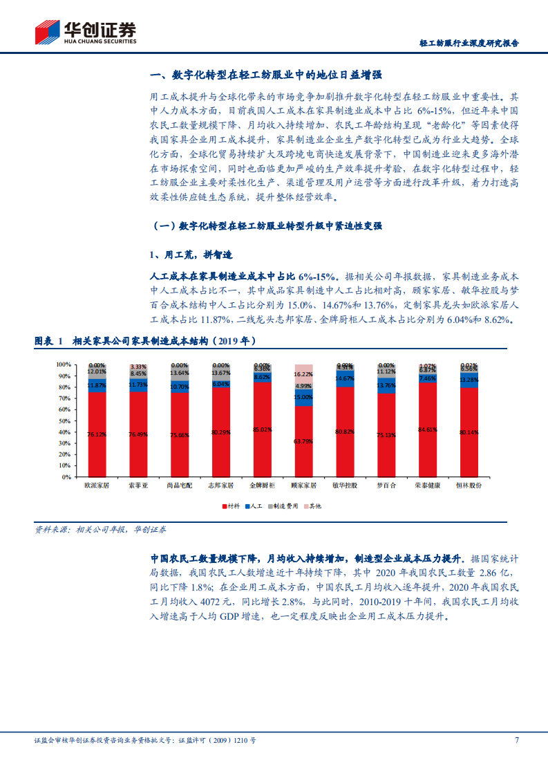 轻工纺服行业深度研究报告：数字化转型大势起，把握先机者优势凸显-210329.pdf 第6页