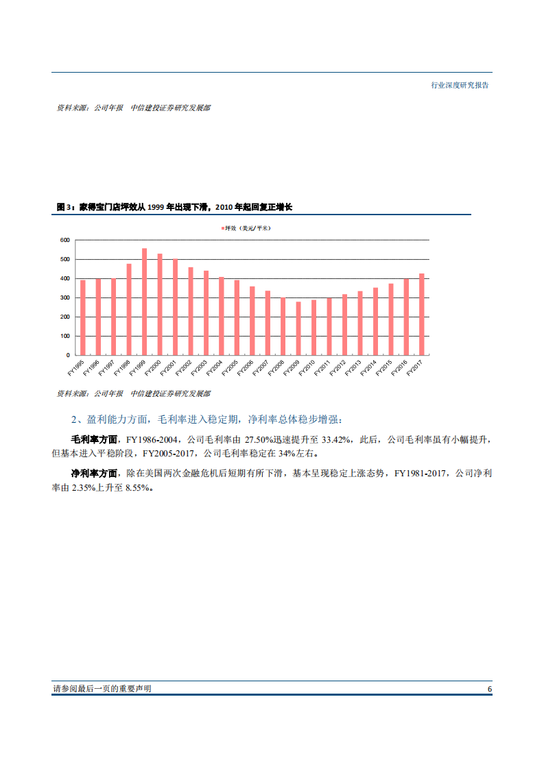 轻工家居行业轻工家居海外家居渠道深度系列二：家得宝，全球家居零售第一龙头，2000亿美元市值是如何炼成的？-180725.pdf 第6页
