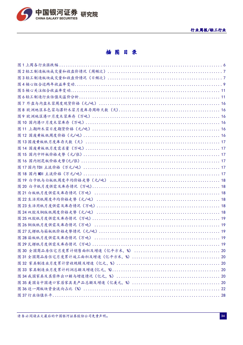 轻工行业：内盘浆价高位震荡，成品纸社库偏高或致顺价不畅，维持推荐行业细分龙头-210509.pdf 第3页