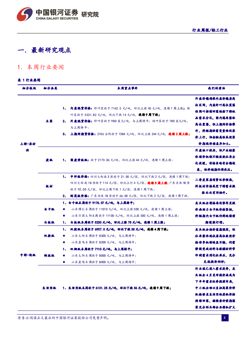 轻工行业：内盘浆价高位震荡，成品纸社库偏高或致顺价不畅，维持推荐行业细分龙头-210509.pdf 第5页
