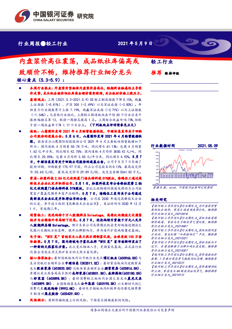 轻工行业：内盘浆价高位震荡，成品纸社库偏高或致顺价不畅，维持推荐行业细分龙头-210509.pdf 第1页