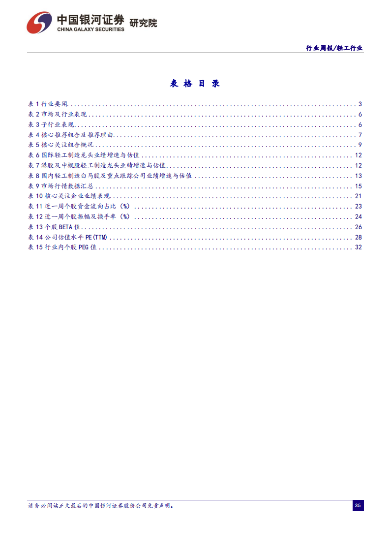 轻工行业：内盘浆价高位震荡，成品纸社库偏高或致顺价不畅，维持推荐行业细分龙头-210509.pdf 第4页